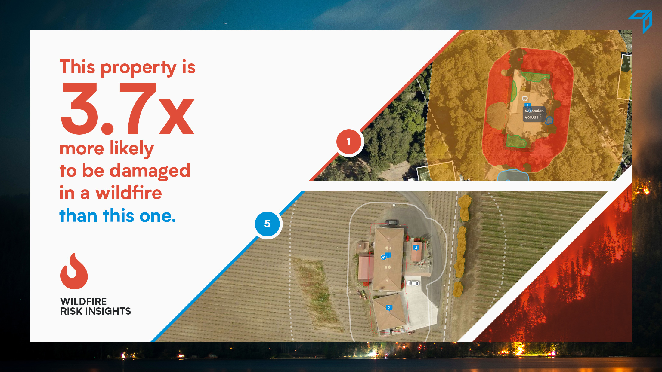 Wildfire Risk Modeling and Assessment Tool | Nearmap US